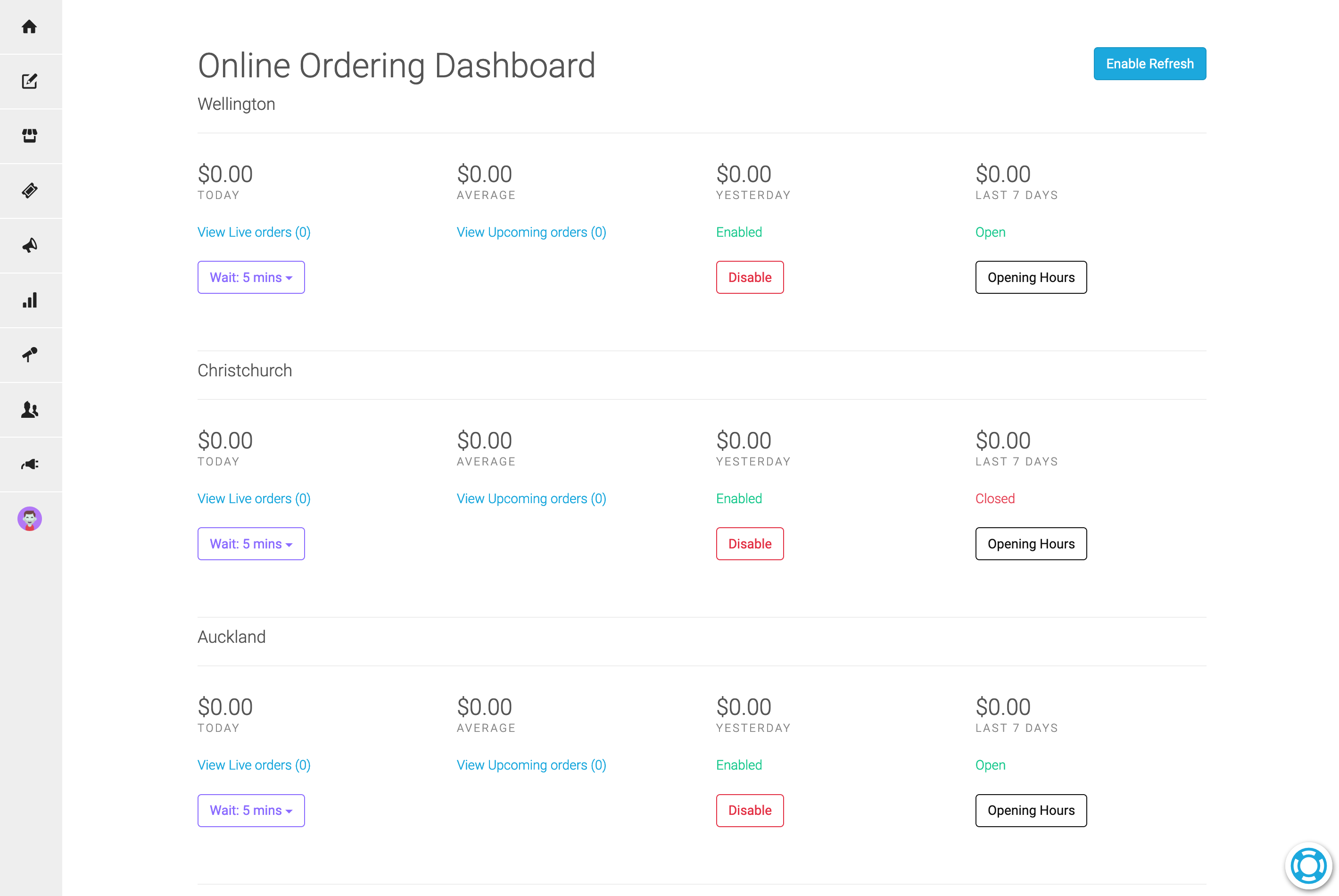 Online Ordering Dashboard