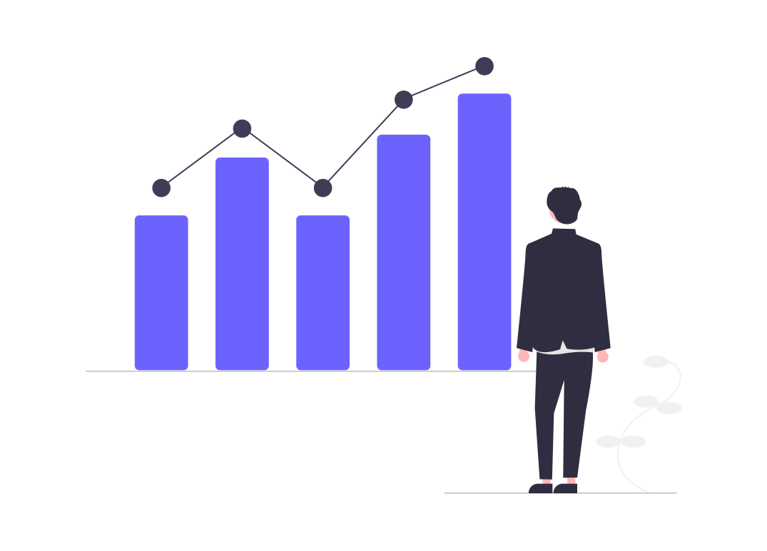 Pricing Changes